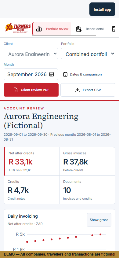 XL4U client report displayed on a phone, using fictional demo data